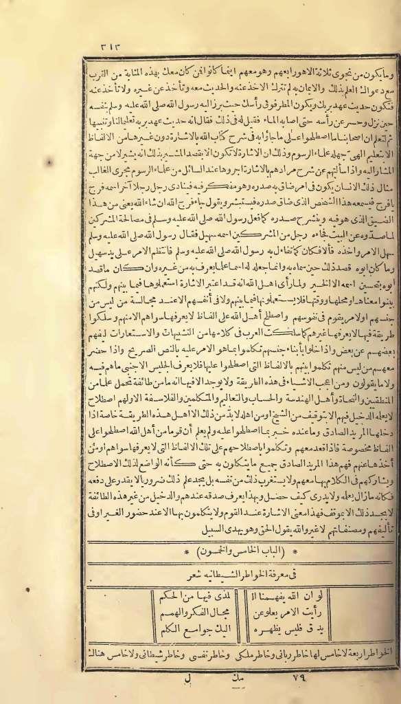 futmak.com - الصفحة 313 - من الجزء الأول من طبعة بولاق الأولى